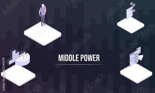 Middle power concept on abstract design photo