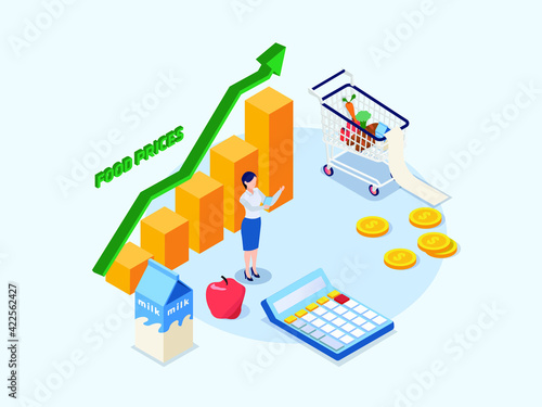 Expensive food prices isometric 3d vector concept for banner, website, illustration, landing page, flyer, etc.