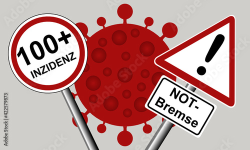 Ein rotes Coronavirus hinter zwei Verkehrsschildern Verbot bei Inzidenz über 100 und Achtung Notbremse