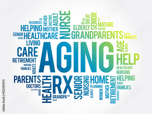Aging word cloud collage, social concept background