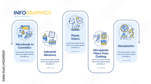 Microplastics types vector infographic template. Plastic debris presentation design elements. Data visualization with 5 steps. Process timeline chart. Workflow layout with linear icons