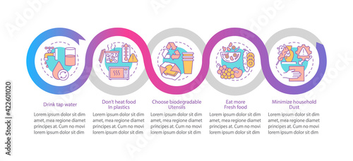 Avoiding microplastics tips vector infographic template. Vector for pathogens presentation design elements. Data visualization with 5 steps. Process timeline chart. Workflow layout with linear icons