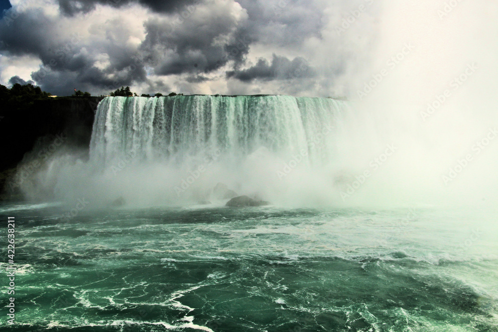 A view of Niagara Falls from the Canadian side