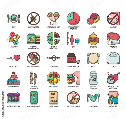 Set of Diet thin line and pixel perfect icons for any web and app project.