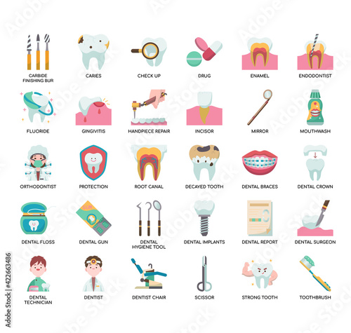 Set of dentist thin line and pixel perfect icons for any web and app project.