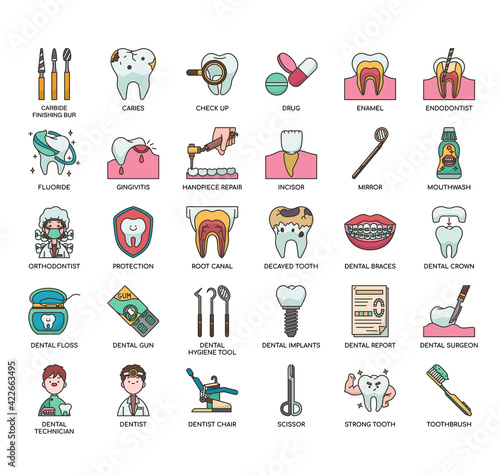 Set of dentist thin line and pixel perfect icons for any web and app project.