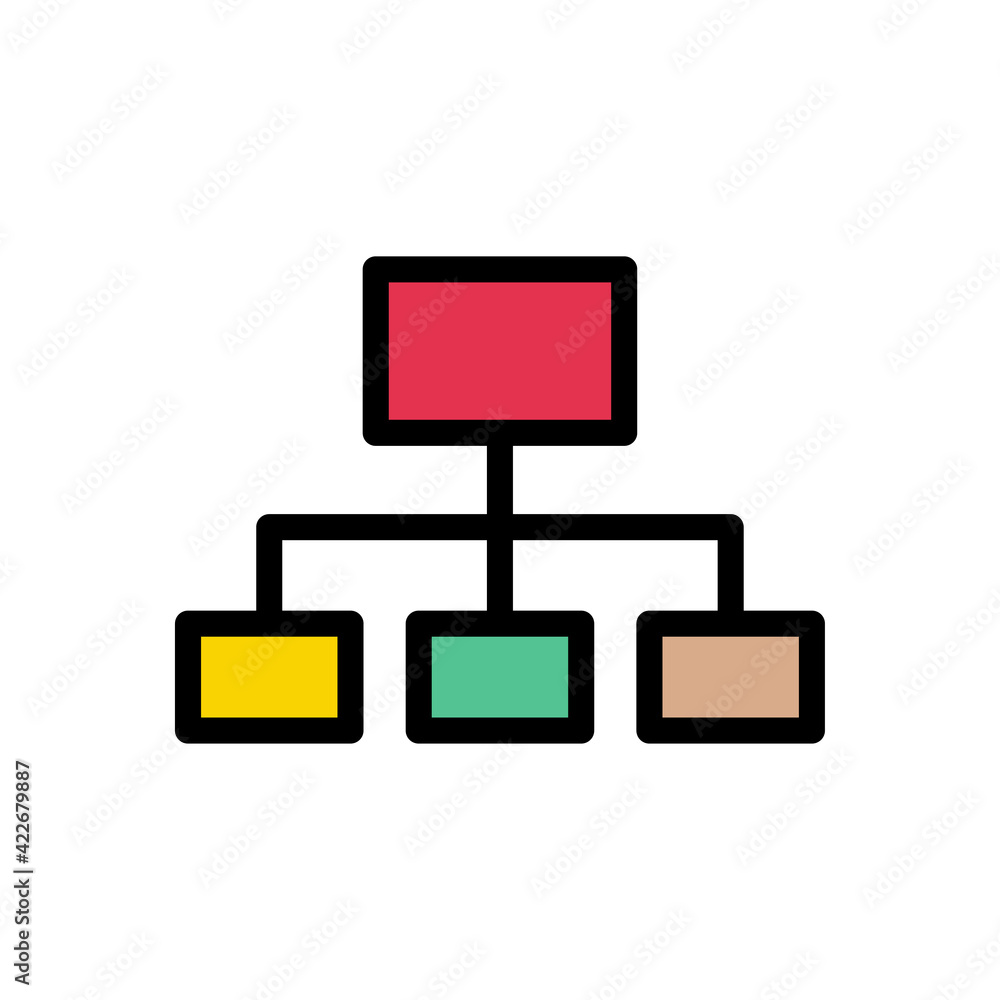 flowchart flowchart