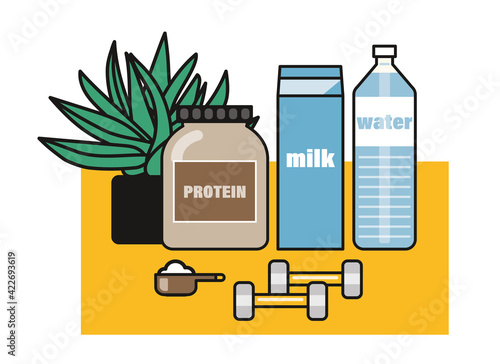 プロテインとミルクと水