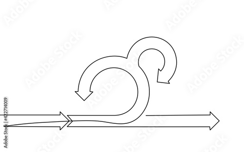 Single continuous line art agile development project lifecycle. Test system strategy concept. Circle arrow low poly flexible planning. Design one stroke sketch outline drawing vector illustration