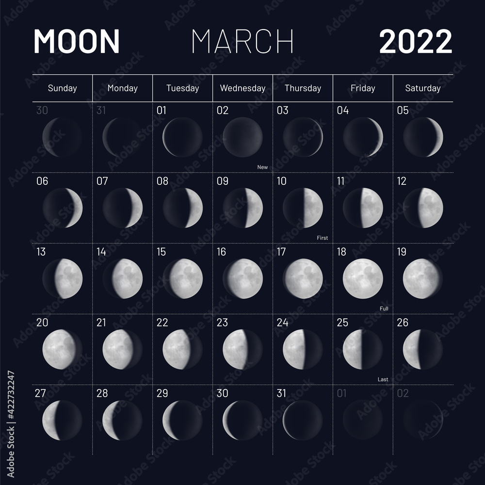 March moon phases calendar on dark night sky. Month cycle planner