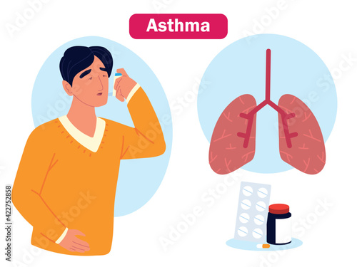 asthma man medicine