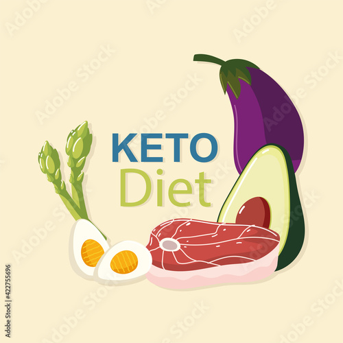 keto diet food