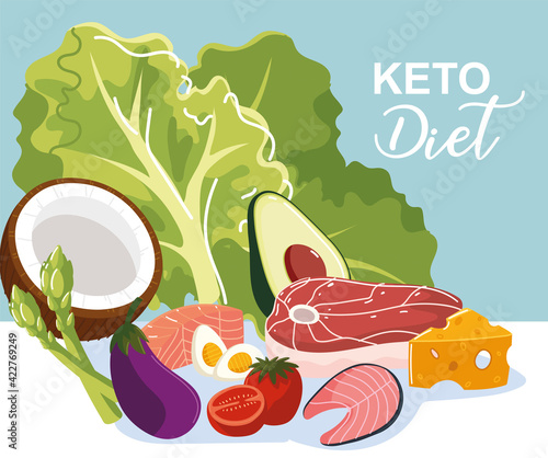 keto diet food