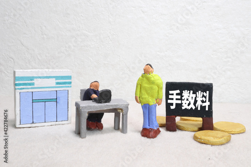 Konstfotografi 手数料