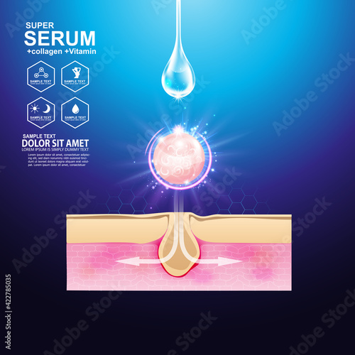 Repair Skin Layer , Collagen Serum and Vitamin Repair Skin Concept.