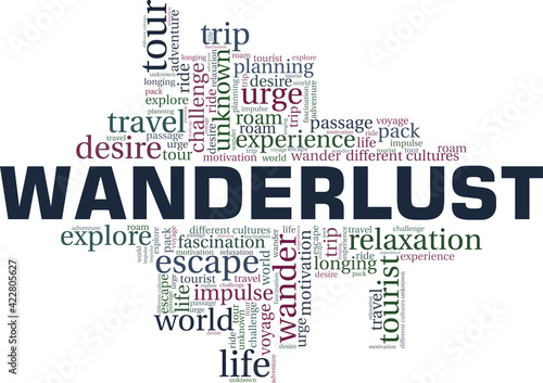 Wanderlust vector illustration word cloud isolated on a white background.