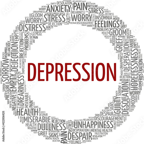 Depression vector illustration word cloud isolated on a white background.