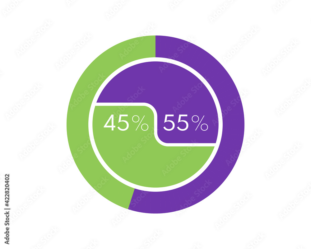 Showing 45 and 55 percents isolated on white background. 55 45 percent pie chart Circle diagram for download, illustration, business, web design Showing 45 and 55 percents isolated on white background. 55 45 percent pie chart Circle diagram for download, illustration, business, web design