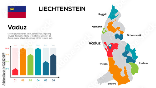 Liechtenstein map. Image of a global map in the form of regions of Liechtenstein regions. Country flag. Infographic timeline. Easy to edit