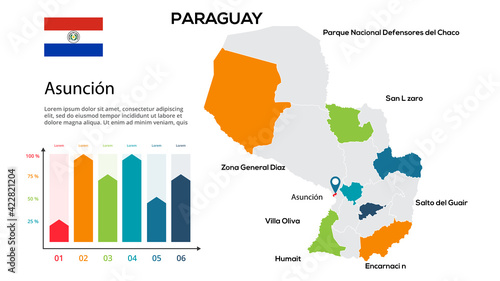 Paraguay map. Image of a global map in the form of regions of Paraguay regions. Country flag. Infographic timeline. Easy to edit