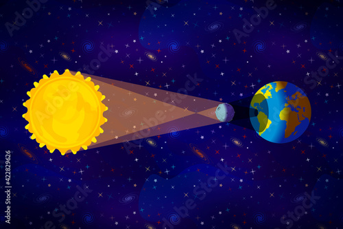 Cartoon diagram of Solar eclipse infographic on deep space background