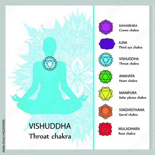 Meditating woman. Vishuddha chakra affirmation. Vector illustration