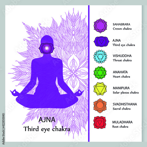 Meditating woman. Sahasrara chakra affirmation. Vector illustration