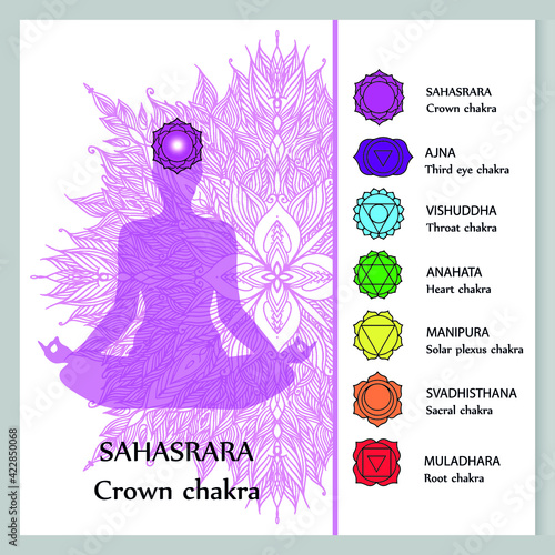 Meditating woman. Ajna chakra affirmation. Vector illustration