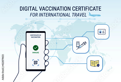 Vaccination certificate for travel: digital vaccine passport hand holding mobile phone. infographic vector illustration