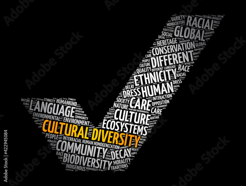 Cultural diversity check mark word cloud collage, concept background
