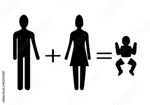 Hombre mas mujer igual a bebé