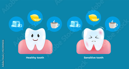 Healthy and Sensitive tooth. Reaction of the teeth on ice, hot drinks and citric acid. Vector cartoon style.