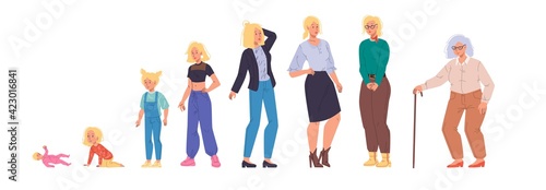 Set of cartoon flat girl character transformation her image on different time period of life, from birth to eldership. Healthy lifestyle social concept