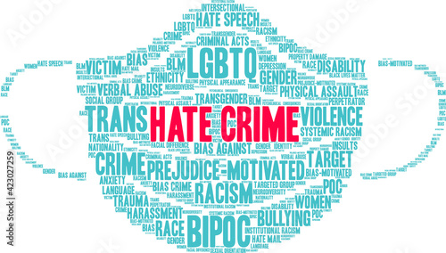 Hate Crime Word Cloud on a white background.