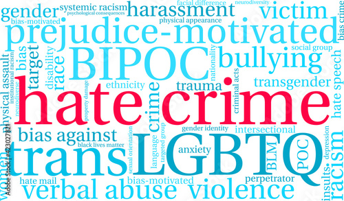 Hate Crime Word Cloud on a white background. 