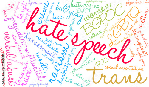Hate Speech Word Cloud on a white background. 