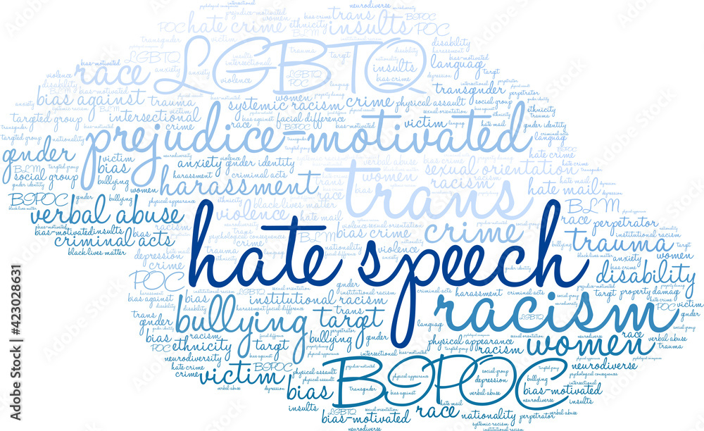 Fototapeta premium Hate Speech Word Cloud on a white background. 