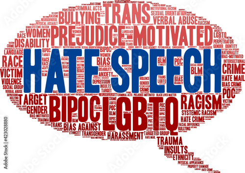 Hate Speech Word Cloud on a white background. 