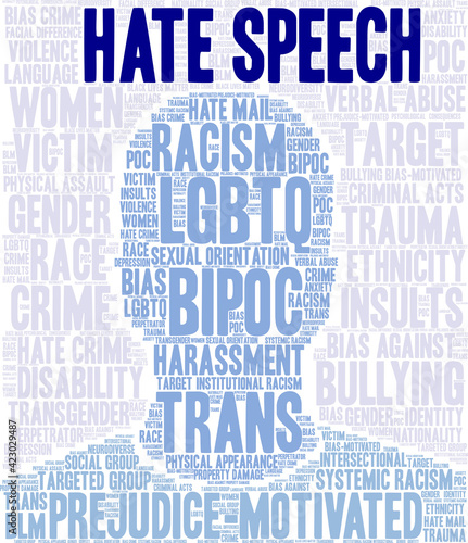 Hate Speech Word Cloud on a white background. 