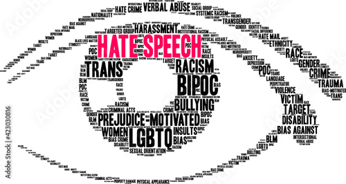 Hate Speech Word Cloud on a white background. 