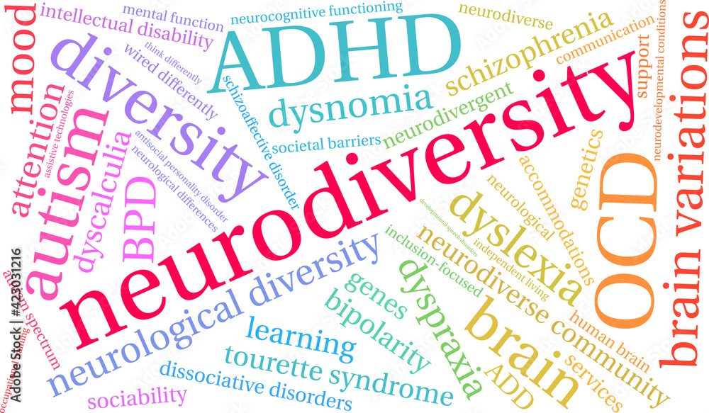 Neurodiversity Word Cloud on a white background. Neurodiversity Word Cloud on a white background.