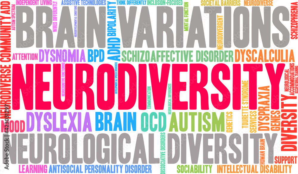 Neurodiversity Word Cloud on a white background. Neurodiversity Word Cloud on a white background.