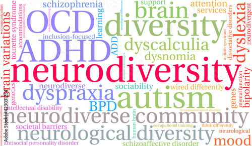 Neurodiversity Word Cloud on a white background. 