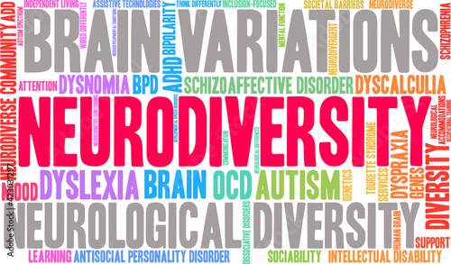 Neurodiversity Word Cloud on a white background. 