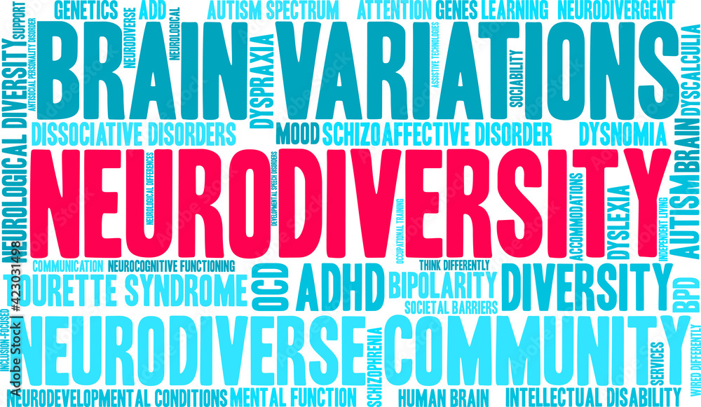 Neurodiversity Word Cloud on a white background. Neurodiversity Word Cloud on a white background.