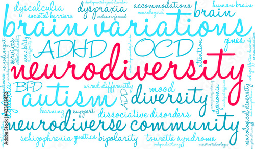 Neurodiversity Word Cloud on a white background. 
