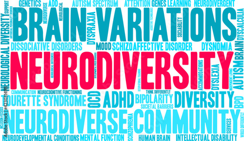Neurodiversity Word Cloud on a white background. 