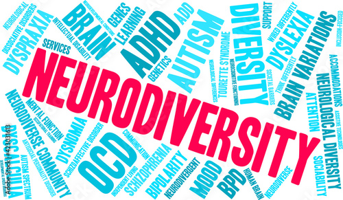 Neurodiversity Word Cloud on a white background. 