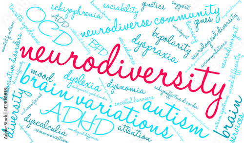 Neurodiversity Word Cloud on a white background. 