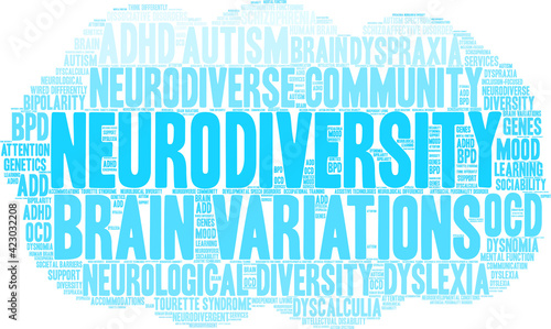 Neurodiversity Word Cloud on a white background. 